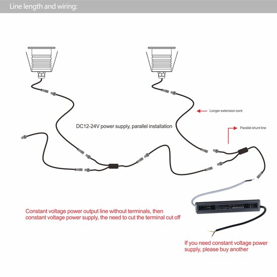 Kleine inbouwspot IP67 diameter 48mm IP67 10 tot 30V bundel 90 graden