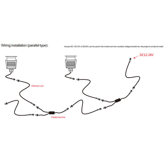 Petit spot encastrable 1 Watt IP67 diamètre 35mm IP67 Inox 10 à 30Vdc