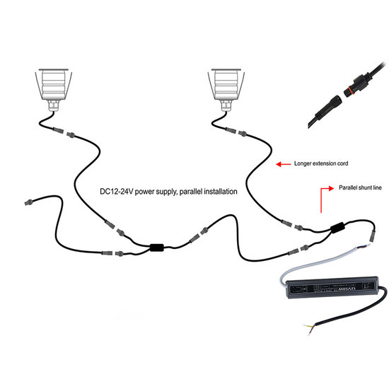 Waterdichte inbouwspot IP67 accentuerend 10 tot 30V dc 1W