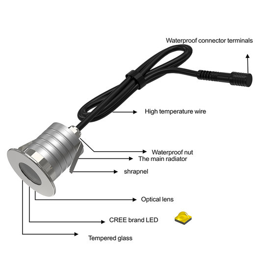 Anti-glare recessed spot IP67 honeycomb 10 to 30V dc 3W