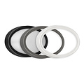 Fantasia MILO ovale buitenwandlamp IP65, SMD LED 8W, 840 lumen, 3000K, incl. zwarte, witte en grijze afdekring