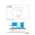 Moderno y práctico foco de techo cilíndrico blanco LED DIM GU10 5W 2200K/3000K IP44