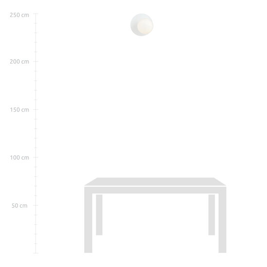 Volledig witte wandlamp 1x E14 met witte glazen bol afgewerkt