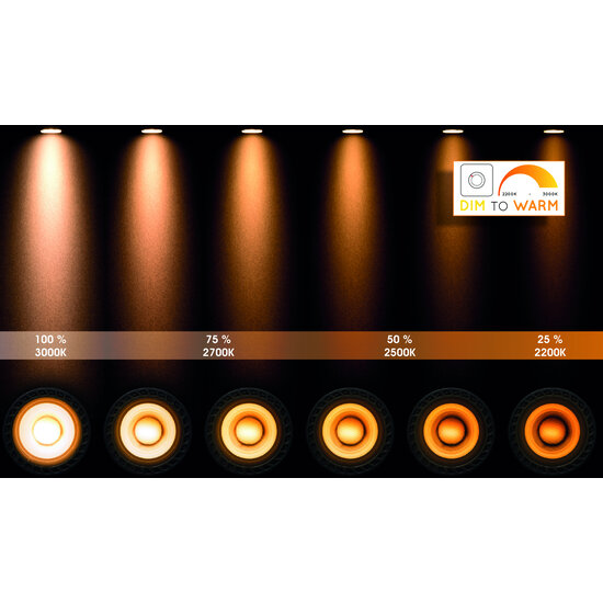 MR16 Led lamp diameter 5 cm LED Dim to warm GU10 1x5W 2200K/3000K wit
