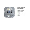 LED dimmer  Fase aansnijding RL 5-150W /Fase afsnijding RC 5-300W wit