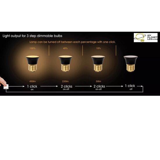 Lámpara LED G45 diámetro 4,3 cm LED regulable E27 1x5W 2700K 3 StepDim negro