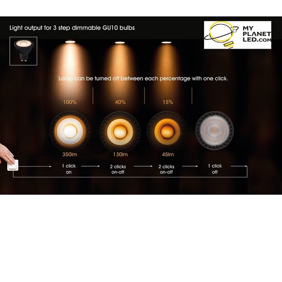 Lámpara LED MR16 negra diámetro 5 cm LED regulable GU10 1x5W 2200K/2700K 3 StepDim