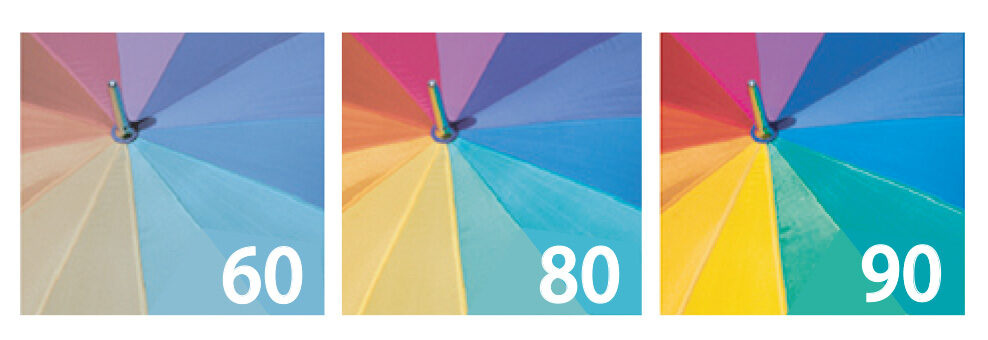 Wat is kleurweergave (CRI) en waarom is het belangrijk?