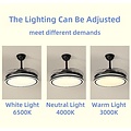 Homelighting Fama SE LED 36 - Moderne verlichting voor elke ruimte
