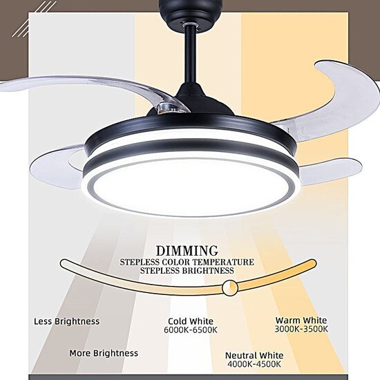 Homelighting Fama SE LED 36 - Éclairage moderne pour chaque espace