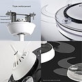 Homelighting Fama SE LED 36 - Moderne verlichting voor elke ruimte