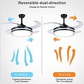 Homelighting Fama SE LED 36 - Éclairage moderne pour chaque espace