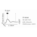 Homelighting Krishna SE LED 120 - Moderne zwarte hanglamp voor sfeervolle verlichting
