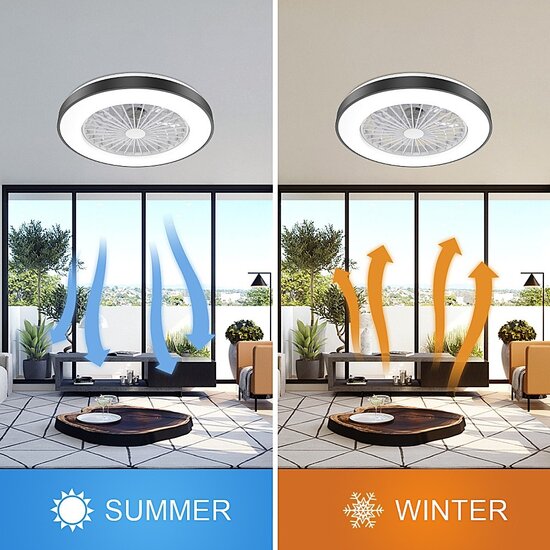 Homelighting Marco SE LED F50 - Modern ceiling fan with smart control