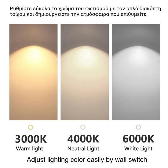 Homelighting Rondo SE LED 36 - Lámpara de techo moderna con función 3CCT
