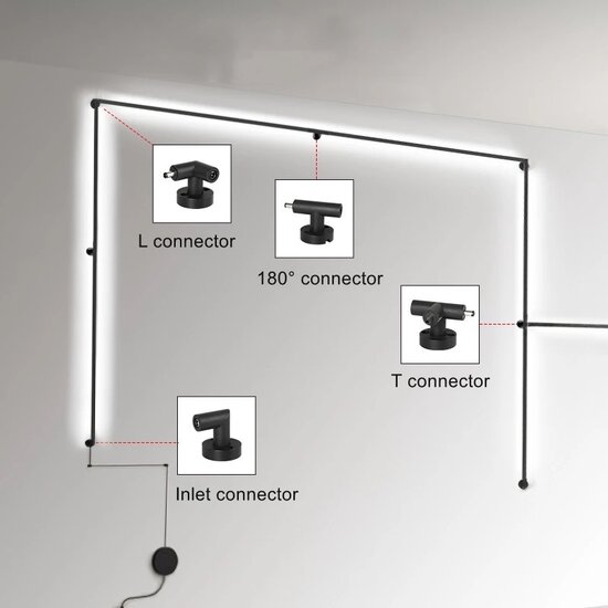 Homelighting Slim Surfaced SM-UL-W-C - Perfect voor industriële verlichting