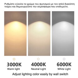 Ginna SE LED 120