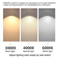 Anita SE LED 60