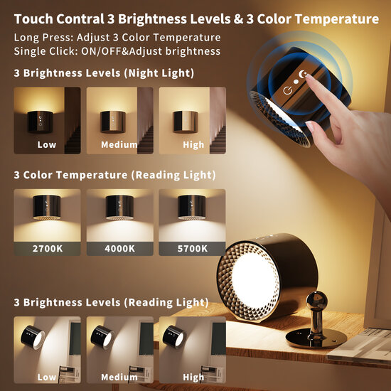 Homelighting Mizu SE LED 4 - Applique murale moderne pour un éclairage stylé