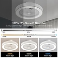 Homelighting Marco SE LED F50 - Ventilador moderno con control inteligente