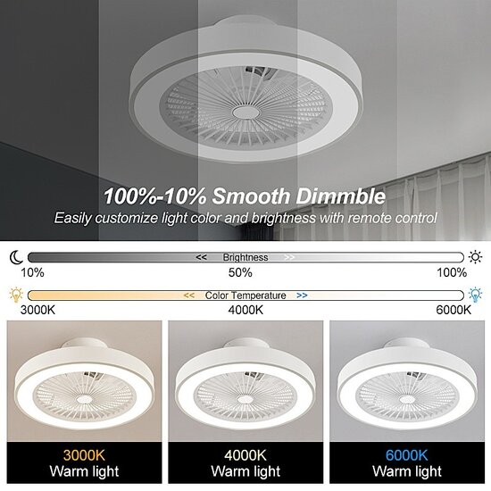 Homelighting Marco SE LED F50 - Moderner Ventilator mit smarter Steuerung