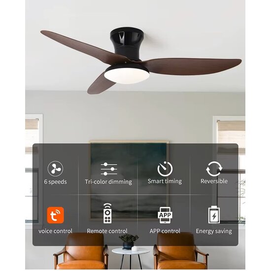 Homelighting Windy SE LED F100 30W - Design moderne et intelligent pour chaque espace