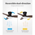 Homelighting Windy SE LED F100 30W - Modern and smart design for any space