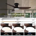 Homelighting Windy SE LED F100 30W - Modern en slim design voor elke ruimte