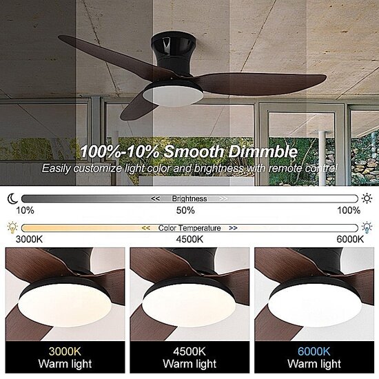 Homelighting Windy SE LED F100 30W - Diseño moderno y inteligente para cualquier espacio