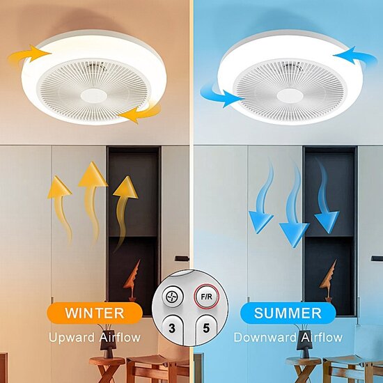 Homelighting Dalton SE LED F46 - Moderner Ventilator mit smarter Steuerung