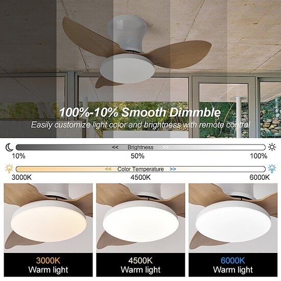 Homelighting Adam SE LED F65 - Moderne en slimme ventilator voor elk interieur