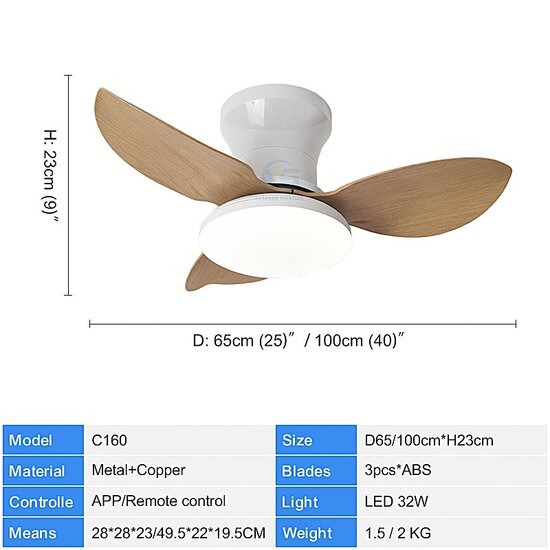 Homelighting Adam SE LED F65 - Moderne en slimme ventilator voor elk interieur