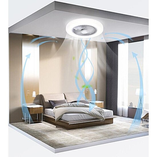Homelighting Dalton SE LED F46 - Moderne plafondventilator met slimme bediening