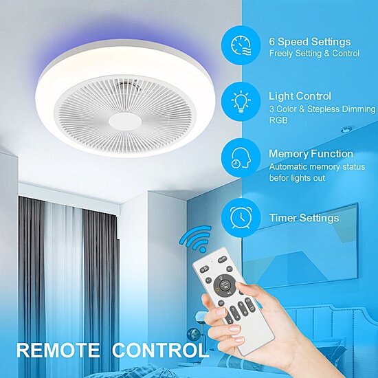 Homelighting Dalton SE LED F46 - Ventilador de techo moderno con control inteligente