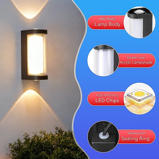 Homelighting Modo SE LED 180 - Perfecte buitenverlichting voor elke ruimte