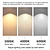 Homelighting Bria SE LED 20