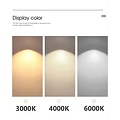 Homelighting Kaito SE LED 32 - Suspension moderne pour un éclairage élégant