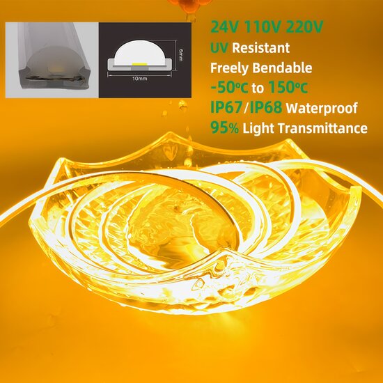 Homelighting Cut SE-FCOB-3K-220V - Perfecte verlichting voor elke ruimte