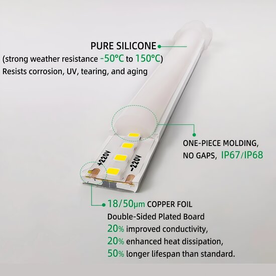 Homelighting Cut SE-FCOB-3K-220V - Perfekte Beleuchtung für jeden Raum