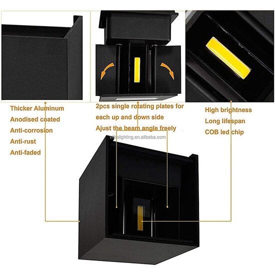 Homelighting Cubo SE-WLL-3K-DG - Moderne Außenwandleuchte