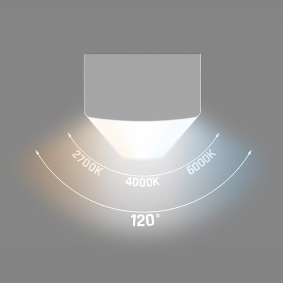 Spectrum LED LIMEA SUBTILO - Éclairage parfait pour chaque espace