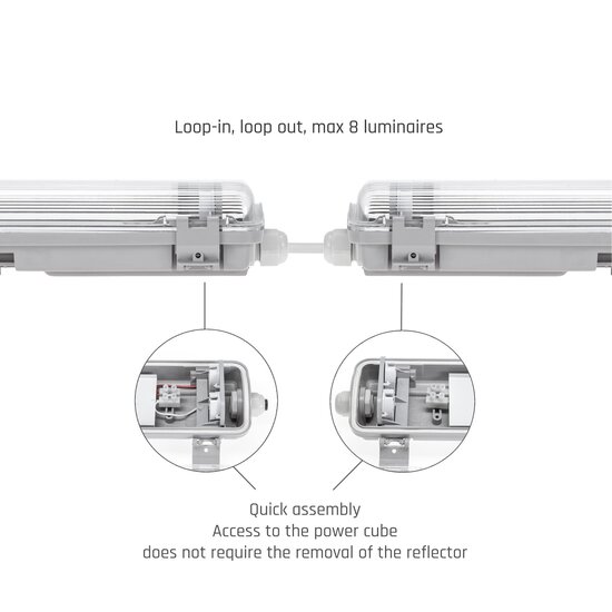 Spectrum LED LIMEA LED TUBE TRI PROOF FIXTURE 2X120CM IP65 - Éclairage durable pour tous les environnements