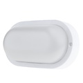 Optonica LED Surface Ceiling - Éclairage parfait pour chaque espace