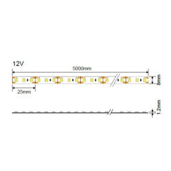 LED Strip 2835 Waterproof Professional Edition