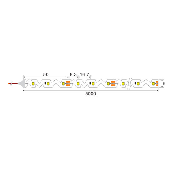 Optonica LED S-Strip 2835 Bendable Waterproof - Flexibles und wasserdichtes Licht für jeden Raum