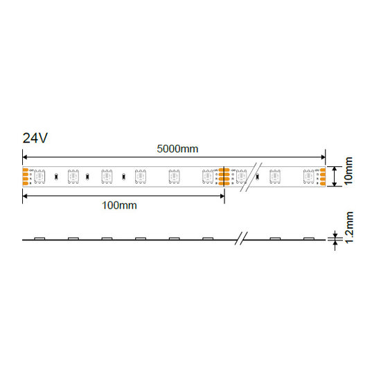 Optonica LED Strip 5050 24v Waterproof Professional Edition - Créez une ambiance chaleureuse avec cette bande LED étanche