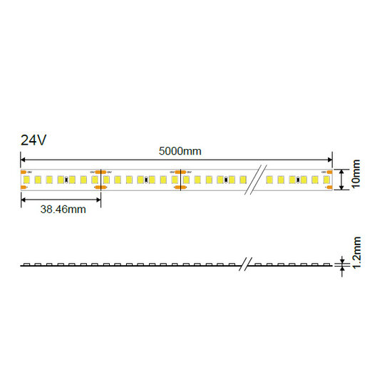 Optonica LED Strip 2835 24V 14W/M 182LED/M - Crea Iluminación Acogedora