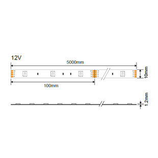 LED Strip 5050 Non-Waterproof Professional Edition