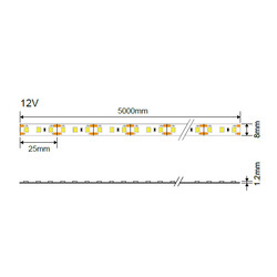 LED Strip 2835 Waterproof Professional Edition