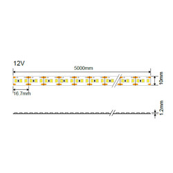 LED Strip 2835 Waterproof Professional Edition